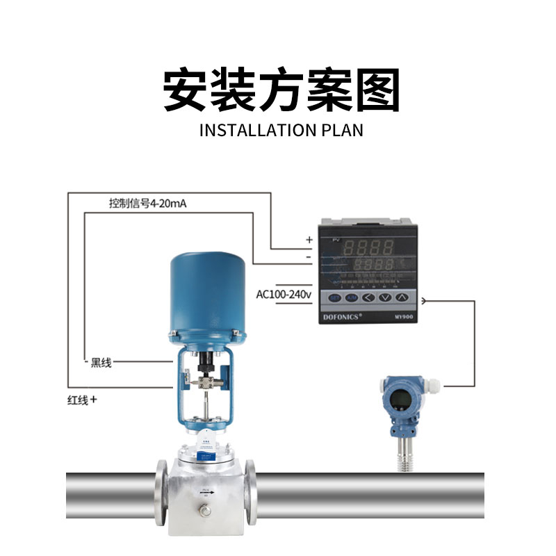 電動(dòng)調(diào)節(jié)閥應(yīng)用場(chǎng)景的介紹 調(diào)節(jié)閥口徑選擇主要依據(jù)