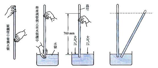 閥門壓力換算對照表 閥門的標(biāo)準(zhǔn)大氣壓是多少帕（Mpa）？